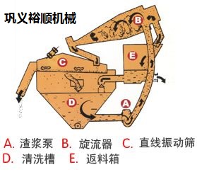(x)ɰՙC(j)еa(chn)SļҺ